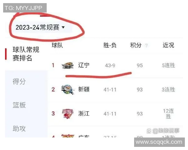 CBA山东队与南京队激战比分揭晓精彩瞬间回顾 CBA山东队与南京队激战比分揭晓精彩瞬间回顾