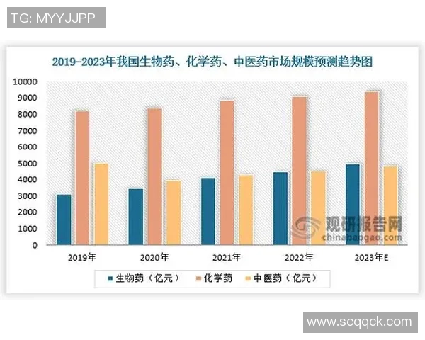 亚马尔地区的能源战略与全球市场的深度互动分析 亚马尔地区的能源战略与全球市场的深度互动分析
